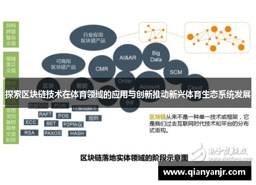 探索区块链技术在体育领域的应用与创新推动新兴体育生态系统发展